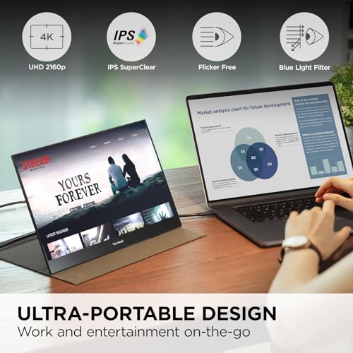 15.6 Inch 4K UHD Portable OLED Monitor E125