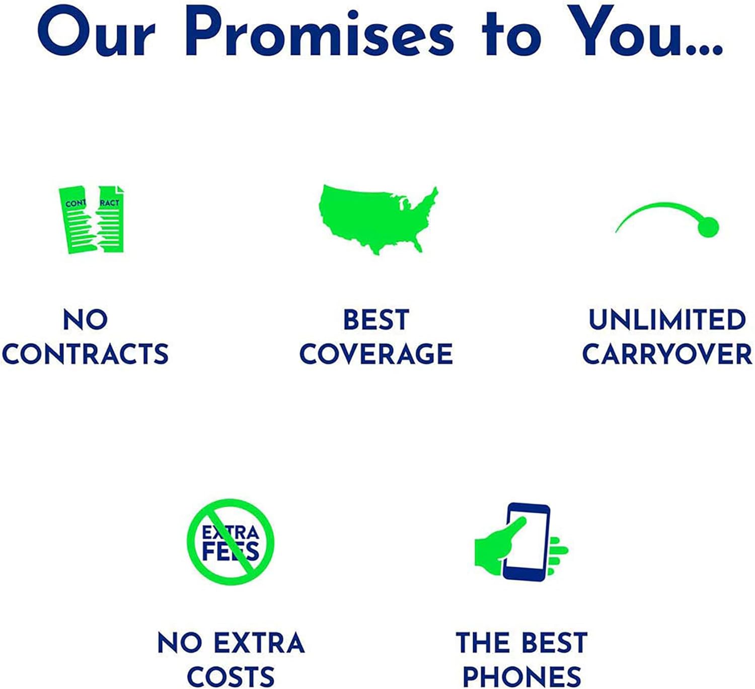 $15 Unlimited Talk and Text / 30 Days U836