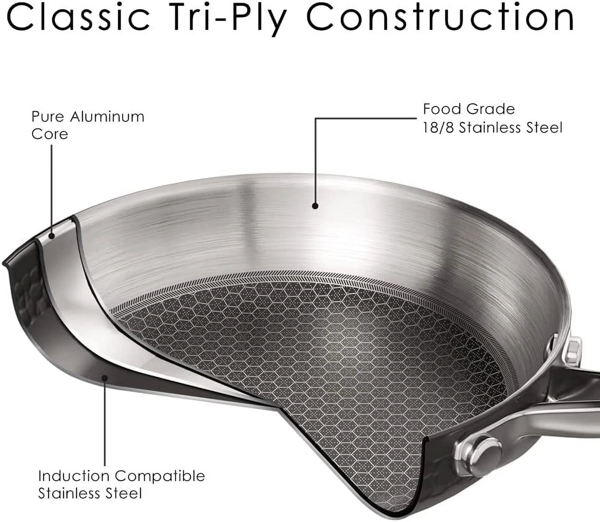 7-Piece Tri-Ply Stainless Steel Cookware Set H109537