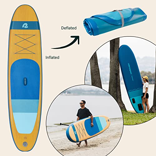 10’6” Inflatable Stand Up Paddle Board S28624