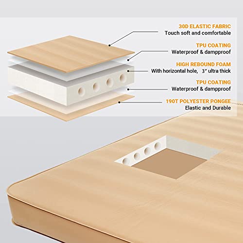 Double Self Inflating Sleeping Pad, Camping Foam Air Mattress, 79.1'' x 50.3'' x 3.0, Grey L70742