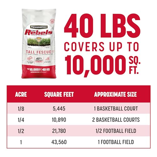 40 lb Tall Fescue Grass Seed Mix E94846