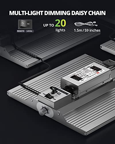 LED Grow Lights E22014