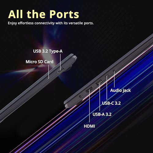 14-Inch HD LED Laptop S98762
