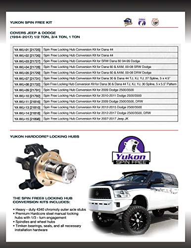 Locking Hub Conversion Kit D15181