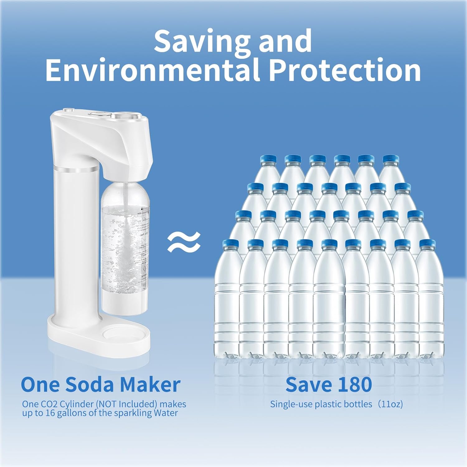 White Soda Maker with 1L BPA Free PET Bottle Q459