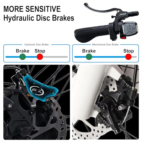 Dual-Motor Electric-Bike, 52V 30AH, 26 Inch Fat Tire Full Suspension Ebike U80199