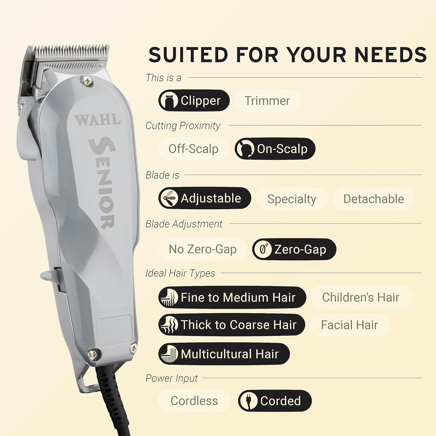 Wahl Professional Senior Clipper P10426