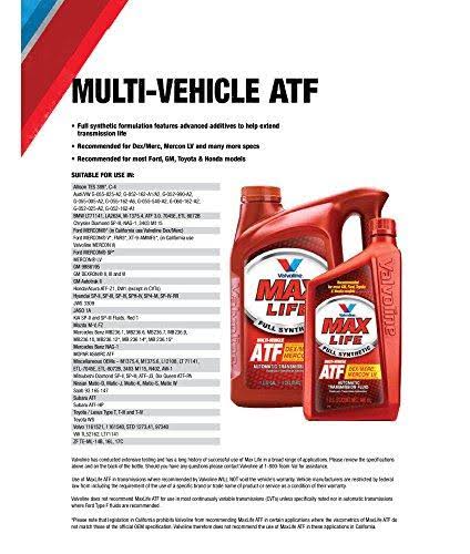 Full Synthetic Automatic Transmission Fluid 1gal Case of 3 S77807