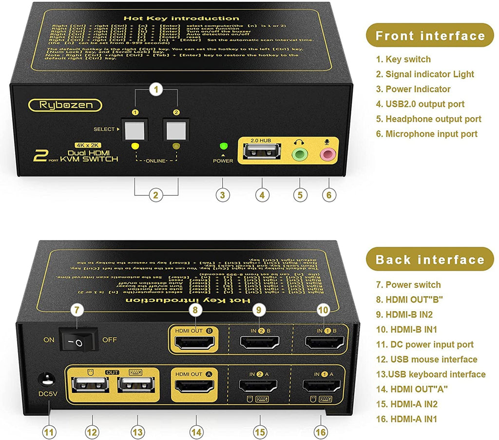 2 Port Dual Monitor HDMI KVM Switch V89782
