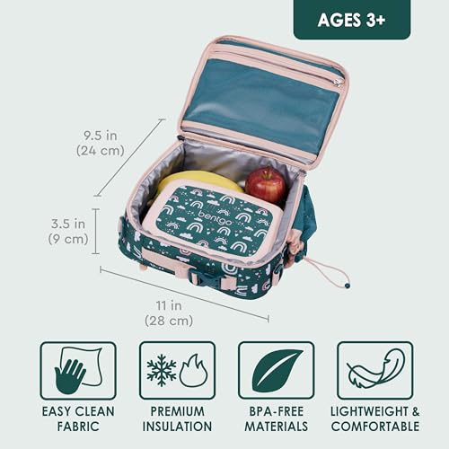 Durable Double-Insulated Lunch Bag (Dinosaur) B86612