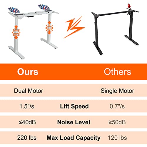 55" x 28" Height Adjustable Electric Standing Desk with Solid One-Piece Desktop L483461