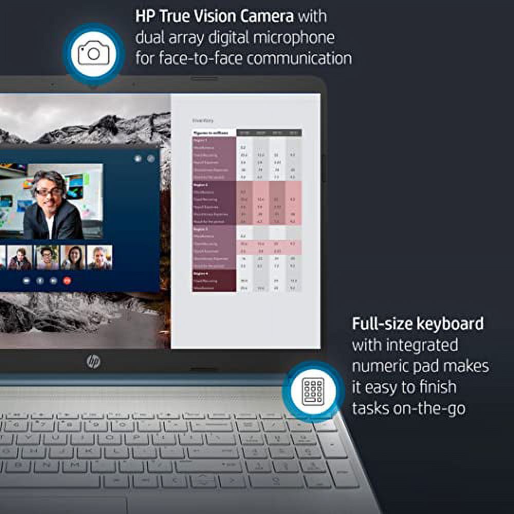 15.6'' FHD IPS Laptop, AMD Ryzen 5 5500U, 32GB RAM, 1TB PCIe SSD, Win 11 R1684
