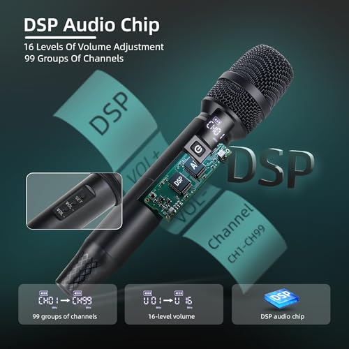 Wireless Bluetooth Karaoke Microphone with Rechargeable Receiver B463277