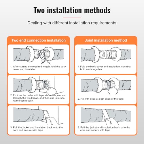 Insulated Flexible Duct N721