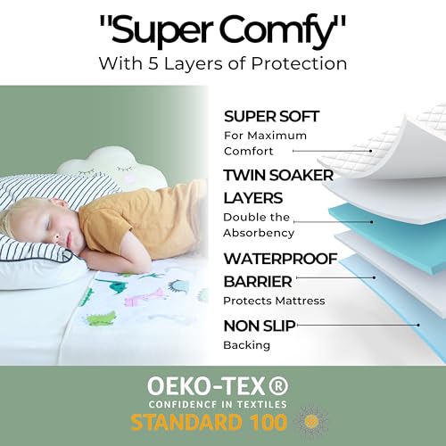100% Waterproof Non Slip Washable Reusable Mattress Protector F910