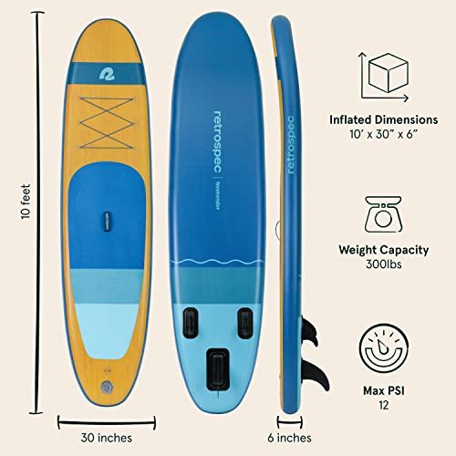 10’6” Inflatable Stand Up Paddle Board S28624