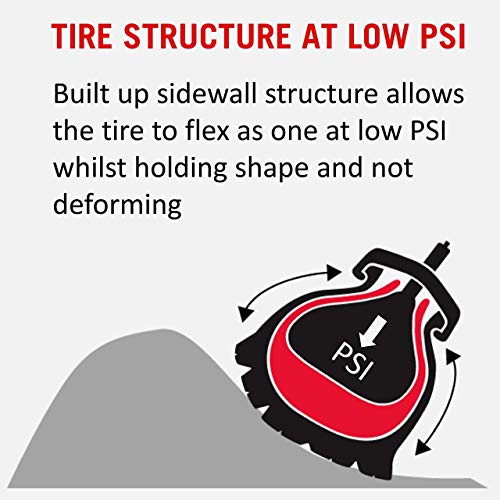 No Flat Bicycle Tire Insert D604533