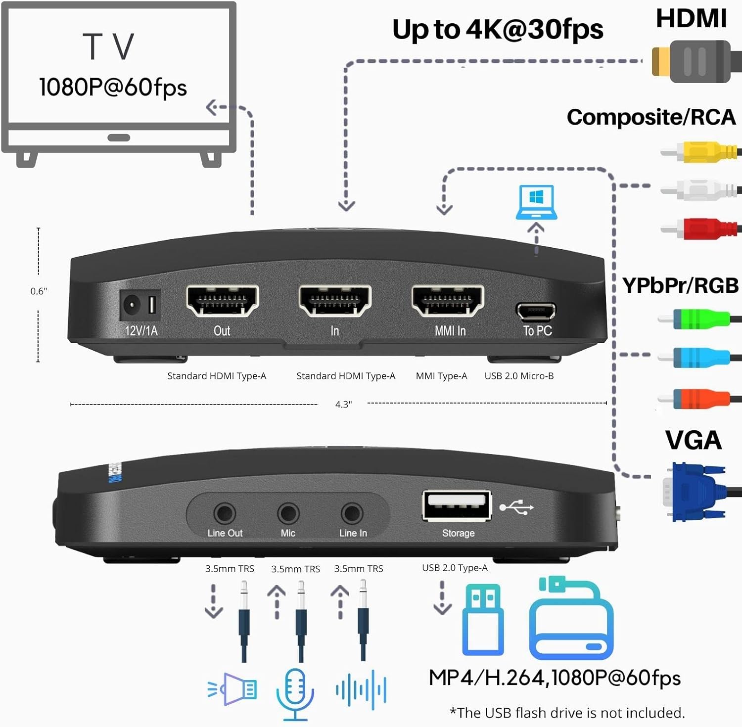 1080p Video Recorder with HDMI Capture P332