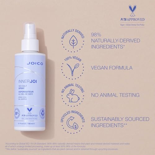 Sea Salt Spray U62323