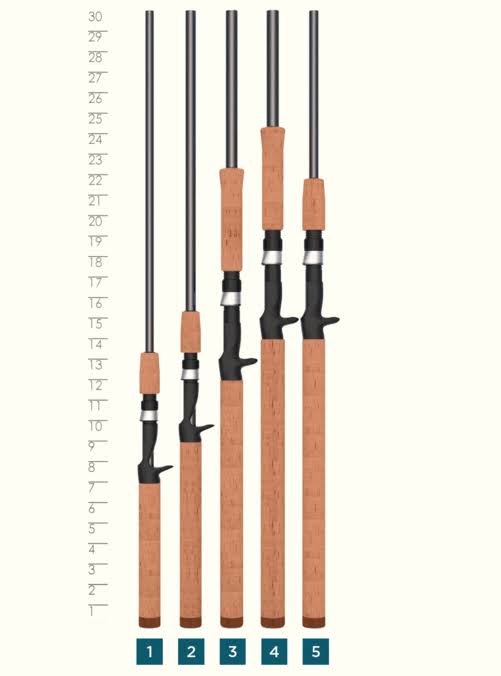 Triumph Casting Rod J695272