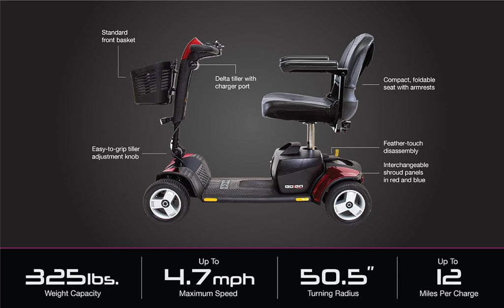 4-Wheel Mobility Scooter, 325 lb. Weight Capacity K484