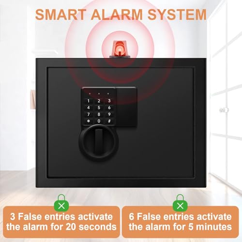 2.2 Cu Fireproof Waterproof Digital Keypad Safe Box I15719