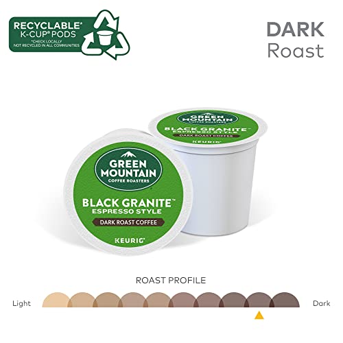 Dark Roast Coffee K-Cup Pods, 72 Count E984