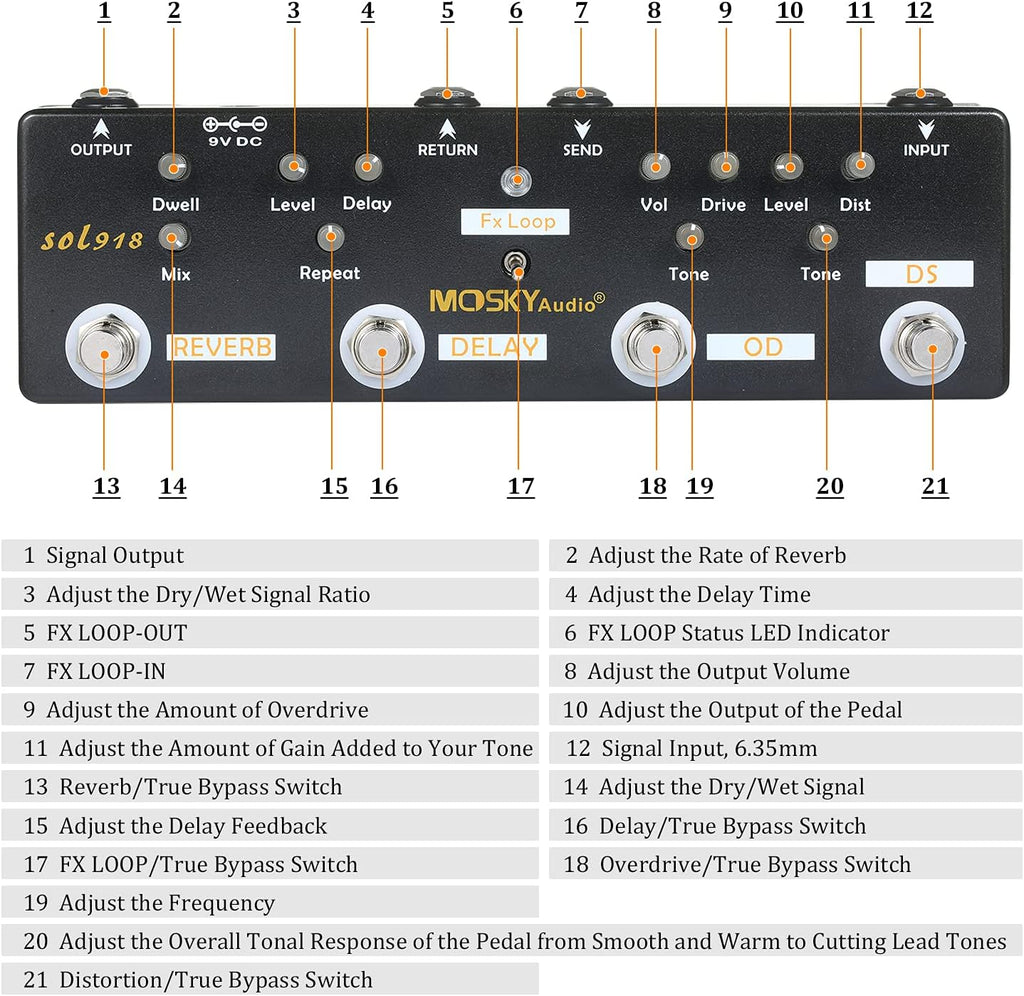 5-in-1 Multi Effect Guitar Pedal Q93622