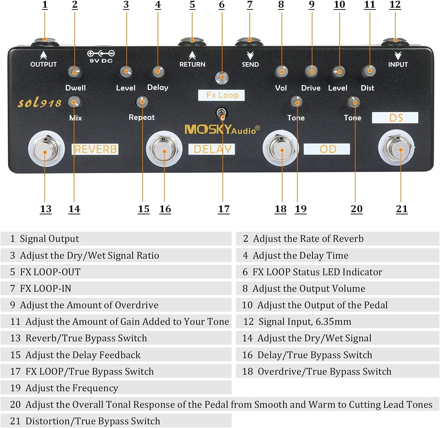 5-in-1 Multi Effect Guitar Pedal Q93622