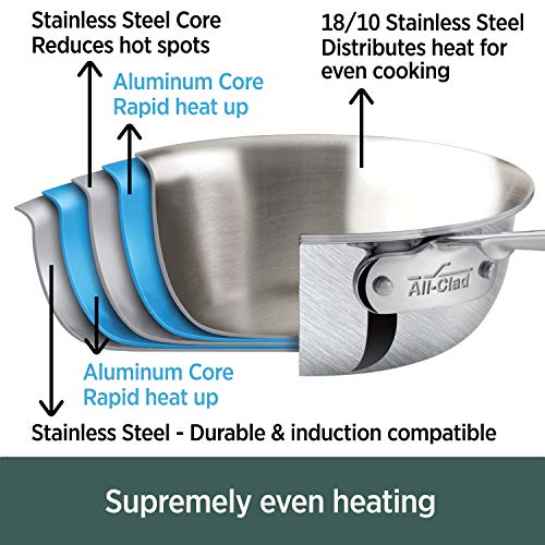 5-Ply Stainless Steel 3 Quart Sauce Pan C3824