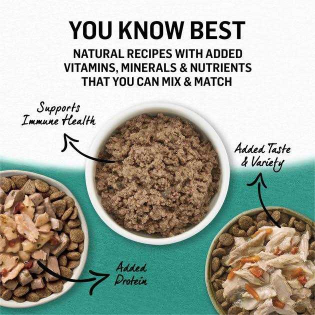Grain-Free Canned Dog Food Z36922