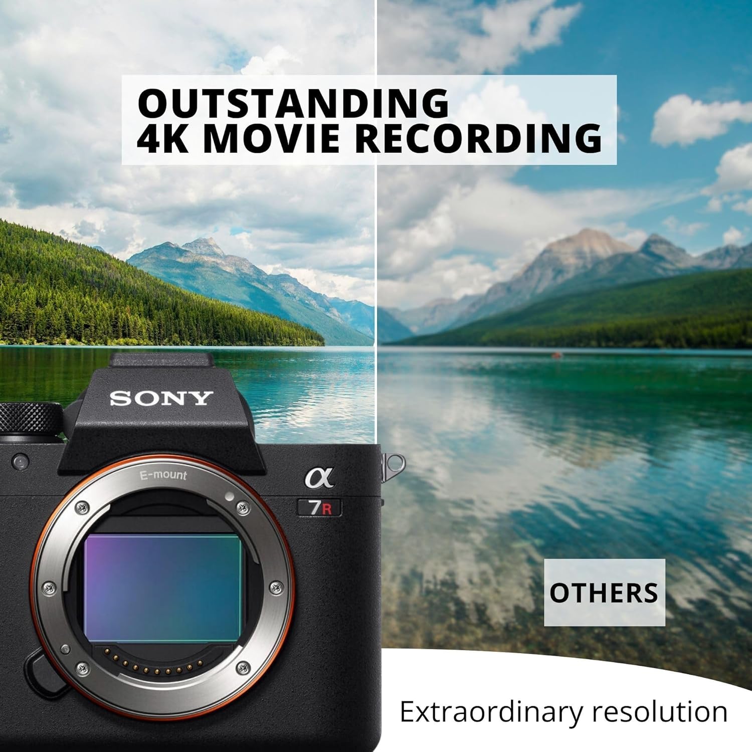 Full-Frame Mirrorless Camera Bundle with 28-70mm Zoom Lens H880281