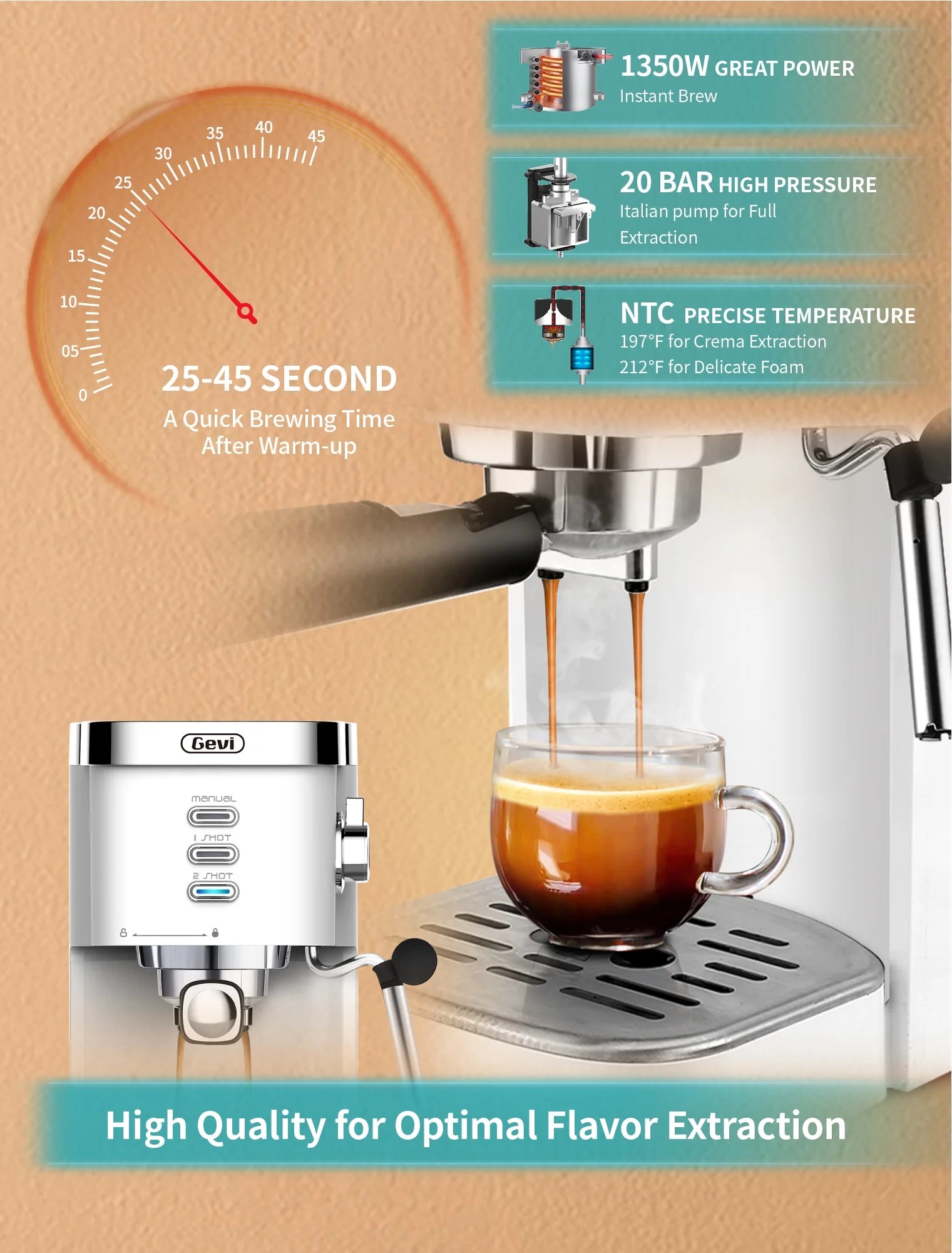 White 20 Bar Automatic Espresso Coffee Maker with Milk Frother Wand E665307