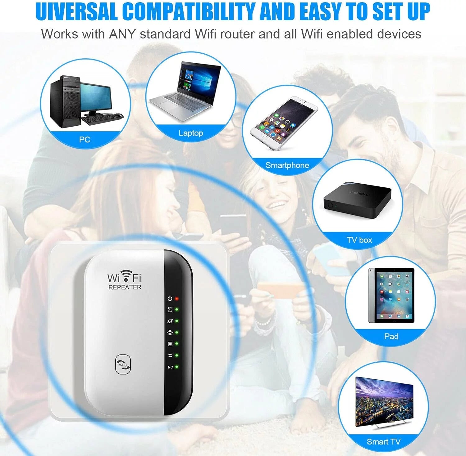 WiFi Extender with Ethernet Port G3032