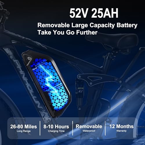 Dual-Motor Electric-Bike, 52V 30AH, 26 Inch Fat Tire Full Suspension Ebike U80199