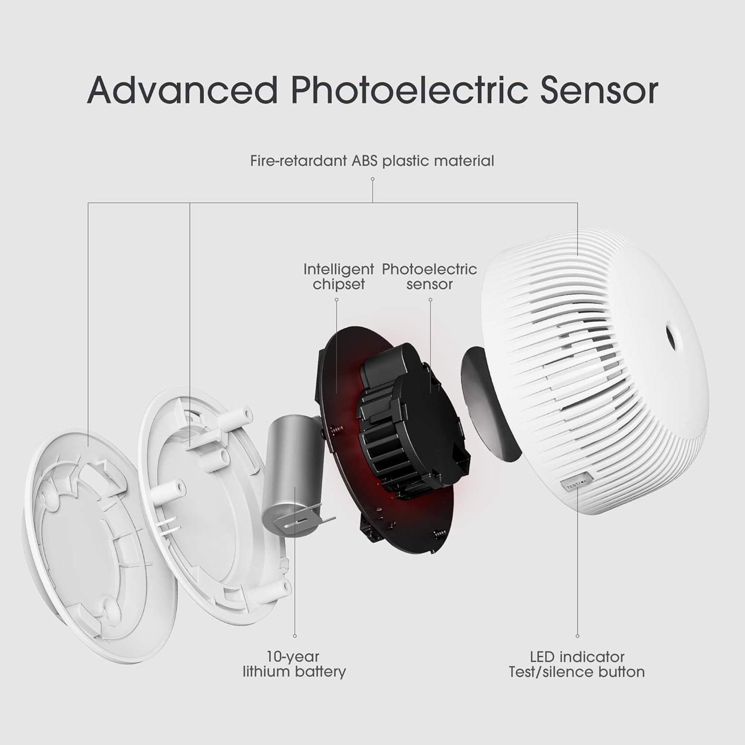 10-Year Battery Smoke Detector with Photoelectric Sensor, Pack of 2 V3821