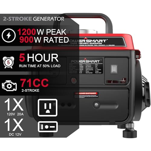 1500-Watt Gas Powered Portable Inverter Generator T1827