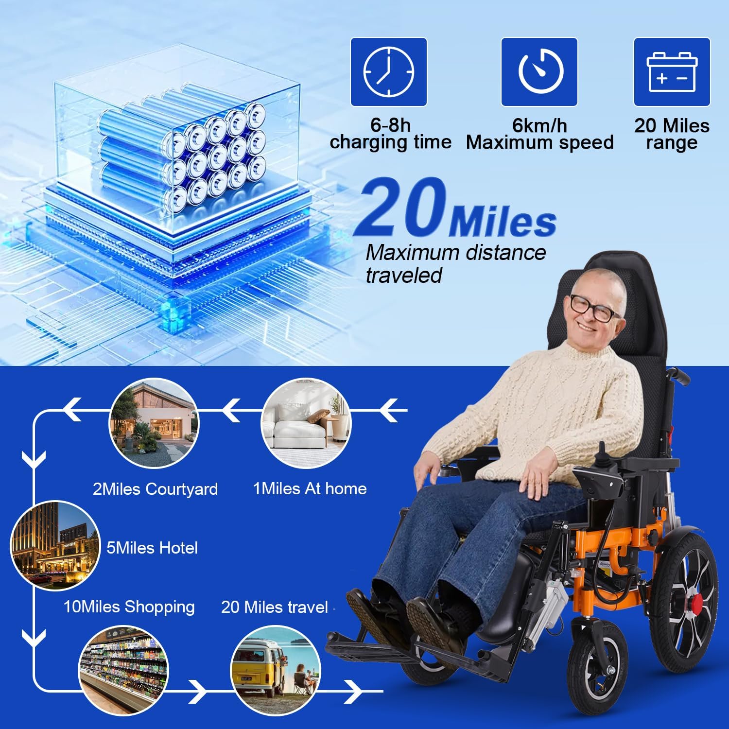 Lightweight Foldable Electric Wheelchair with Headrest S341
