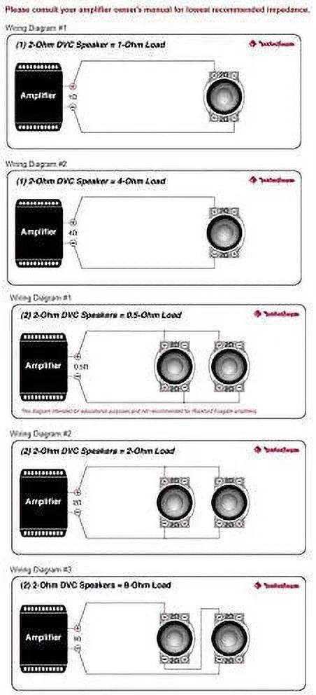 2 Rockford Fosgate P3D4-15 15" 2400w DVC Car Subwoofers + Sub Enclosure Box I34932
