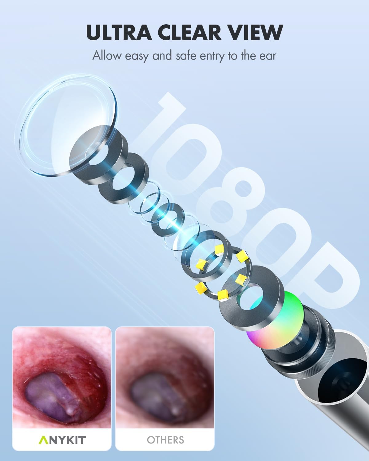 Ear Wax Removal Camera Otoscope with 8 Ear Picks 3 Specula U47248