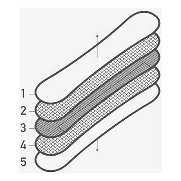 Flat Top Snowboard I62375