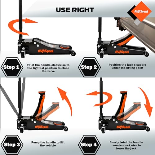 Low Profile Floor Jack 3 Ton Heavy Duty Hydraulic Jack with Dual Pistons Quick Lift Pump G5225