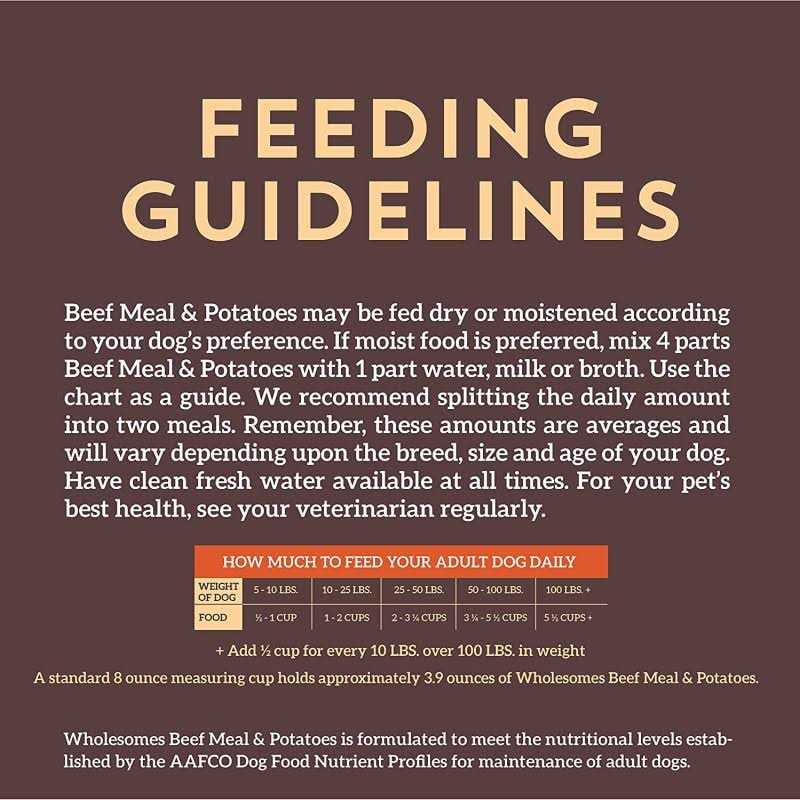 Beef Meal & Rice Recipe Dry Dog Food M547