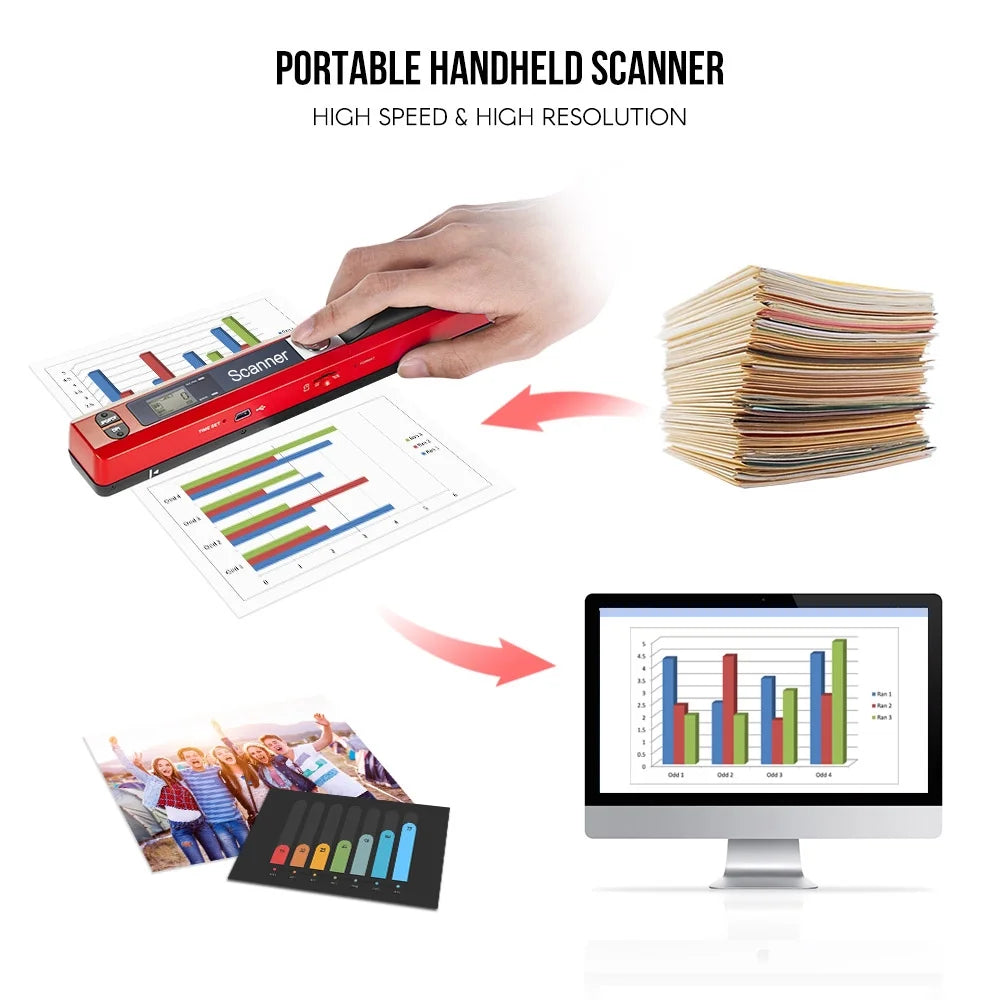 Portable Handheld Wireless Scanner A4 Size 900DPI LCD Display with 8GB TF Card S86912