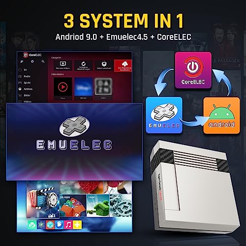 Retro Video Game Console with 60,000+ Games U182188