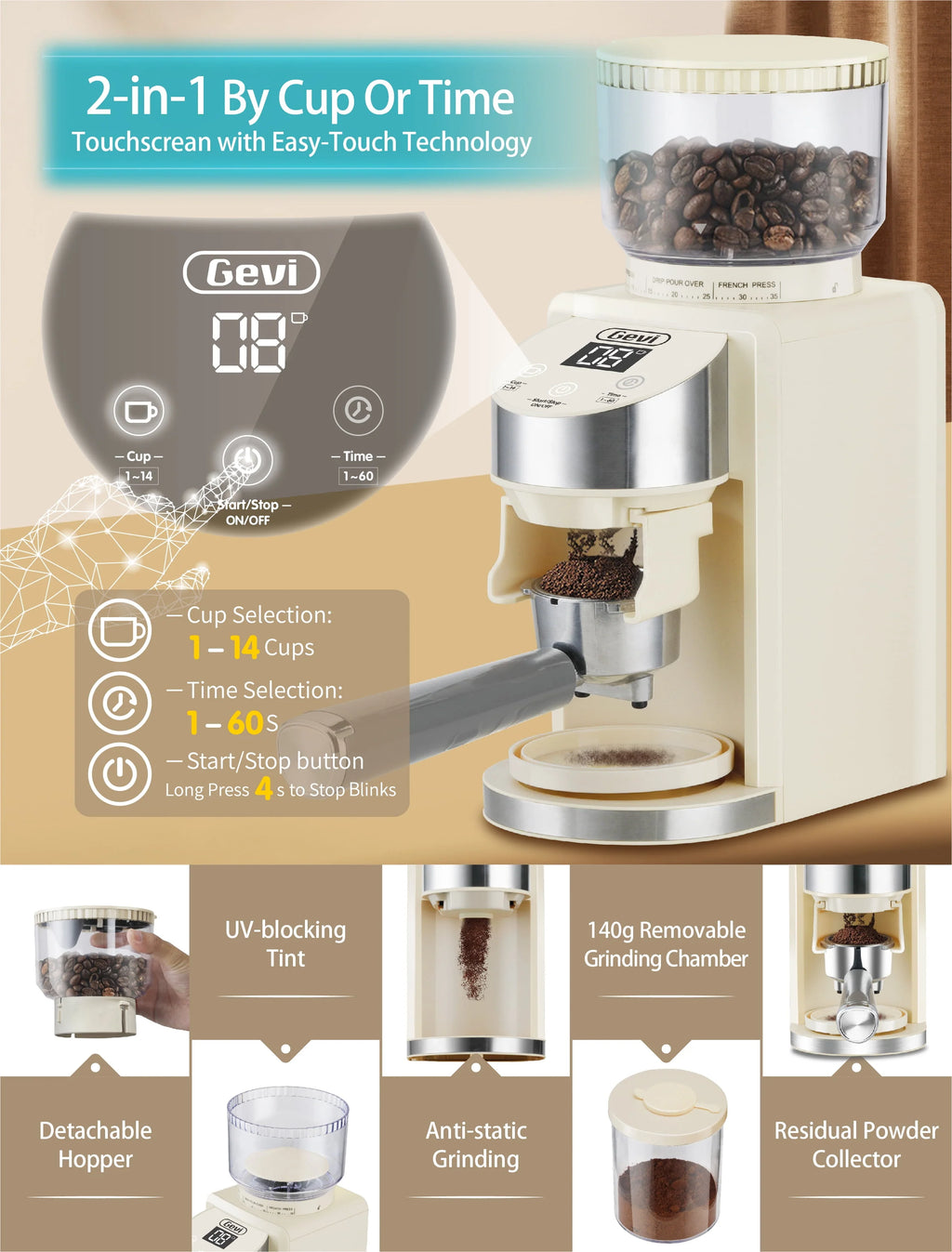 20 Bar Espresso Machine with Burr Coffee Grinder M7748