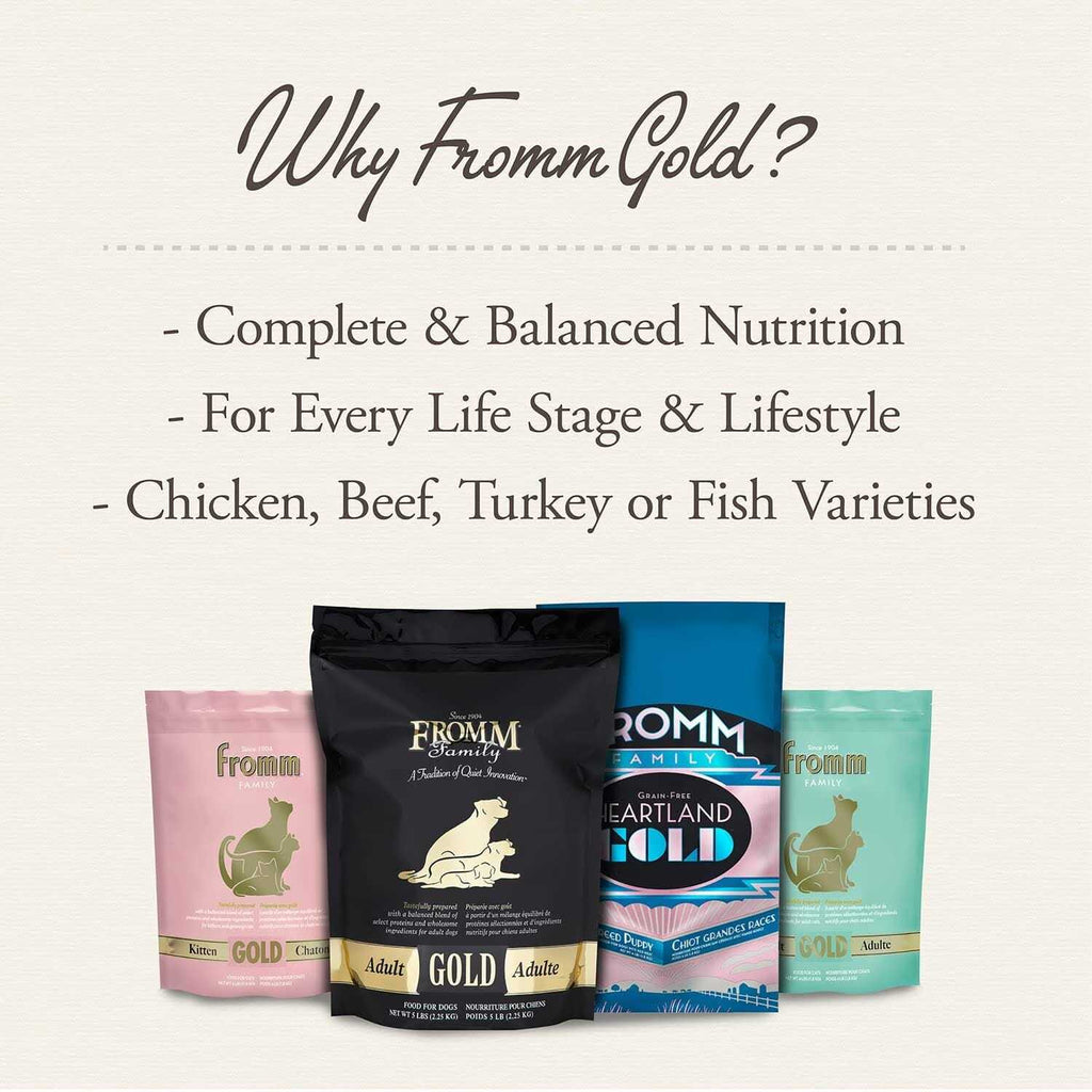 Gold Dog Food Weight Management R6455