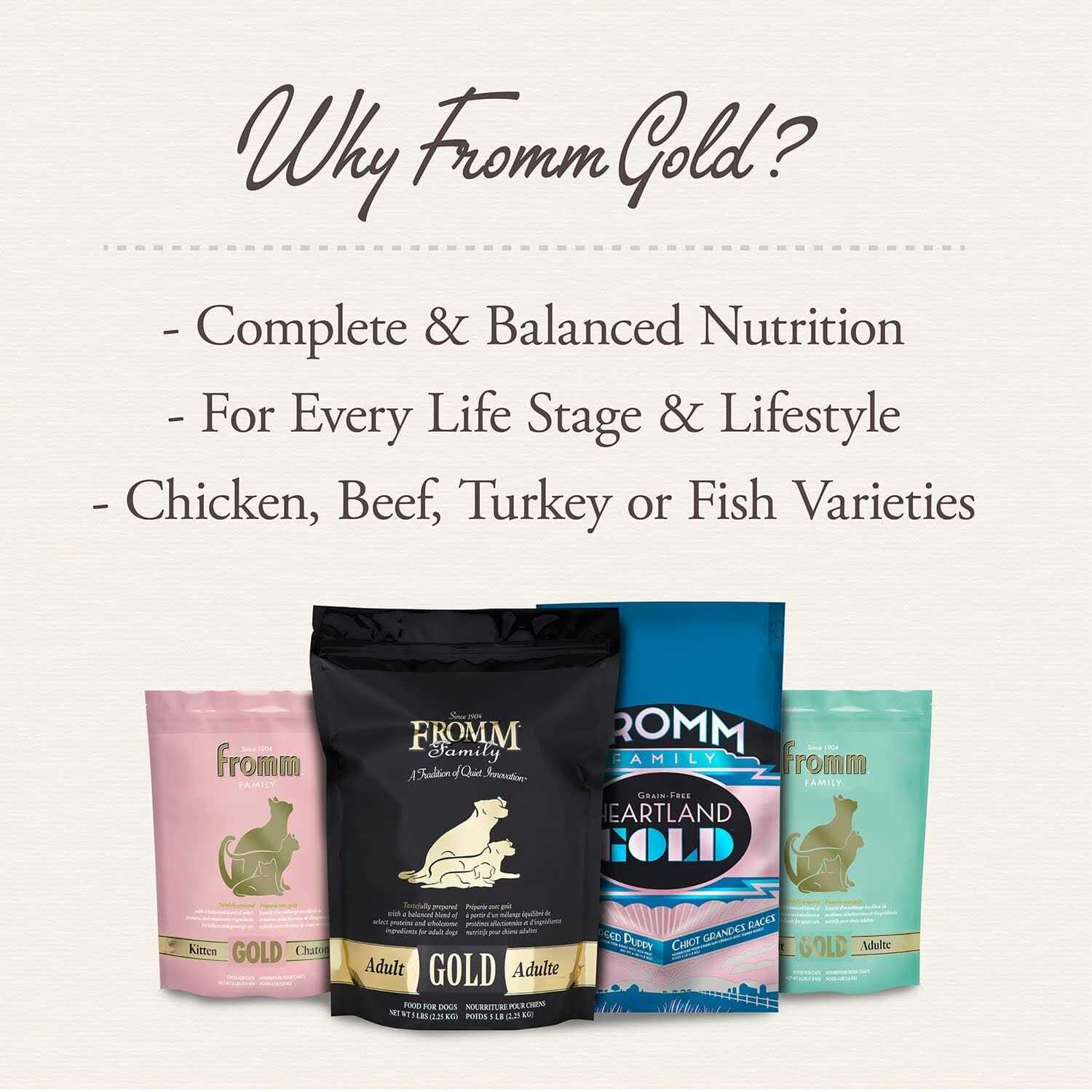 Gold Dog Food Weight Management R6455