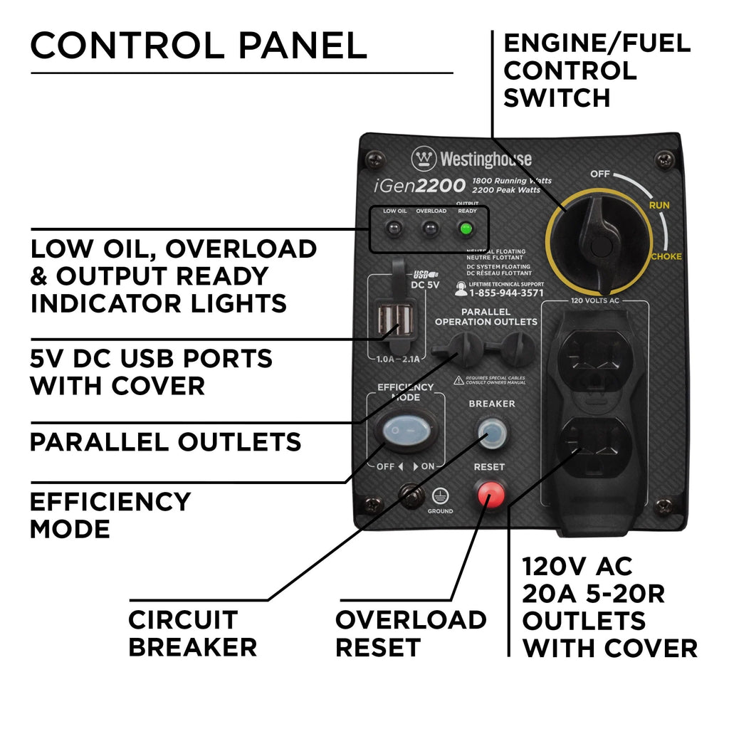 2200 Watt Portable Gas Inverter Generator L524